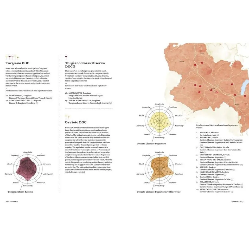 New Mags The Great Atlas Of Italian Wines
